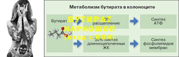 таблы Верея